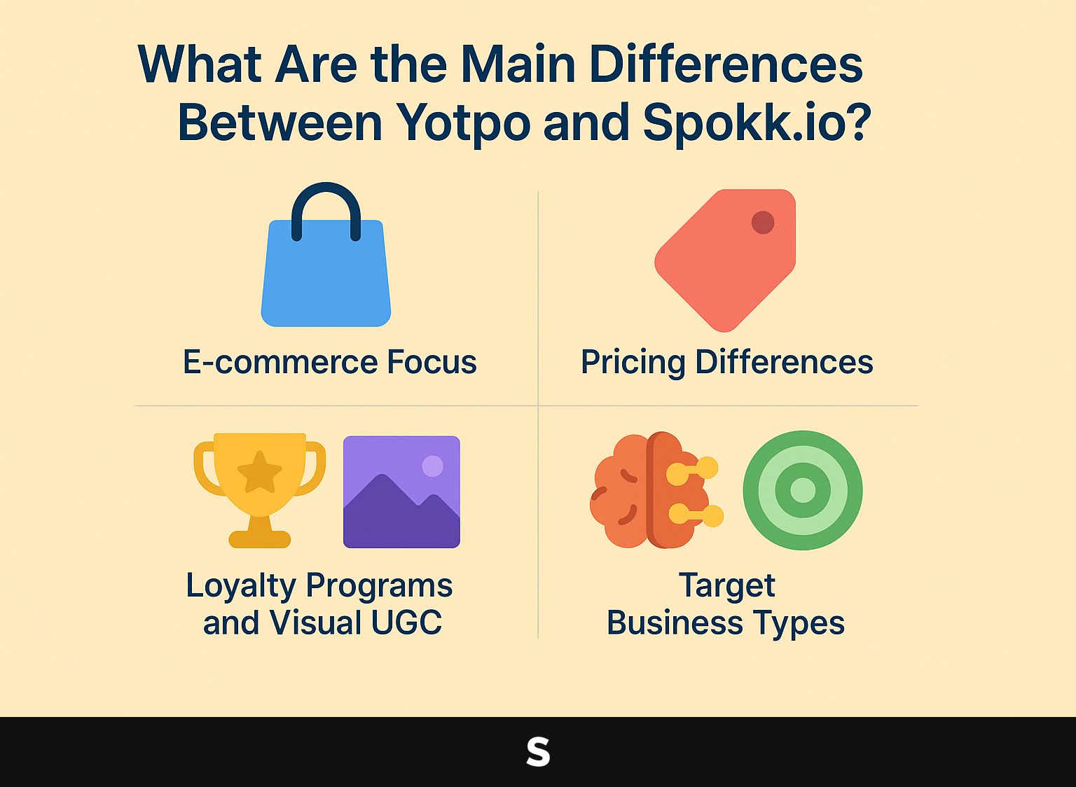 What Are the Main Differences Between Yotpo and Spokk.io?