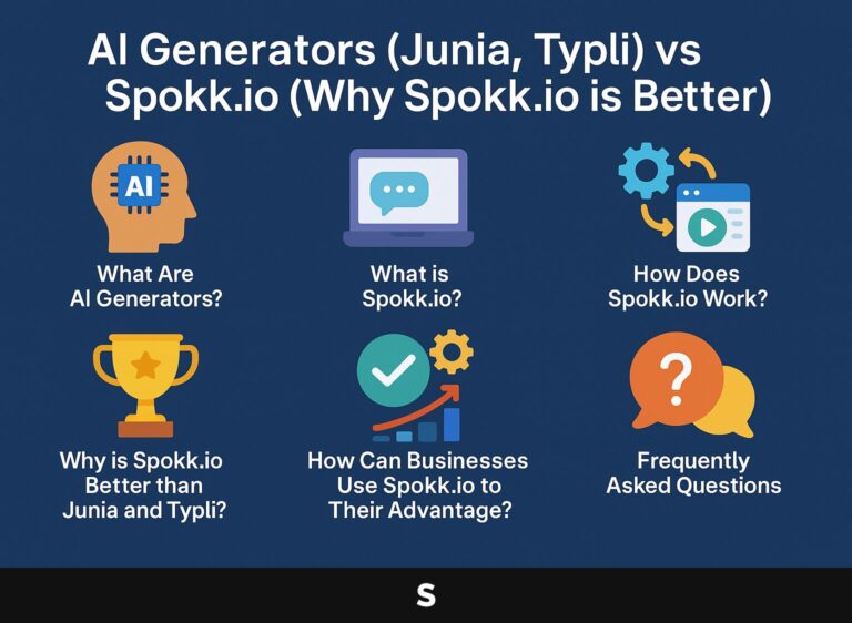 AI Generators (Junia/Typli) vs Spokk.io (Why Spokk.io is Better)