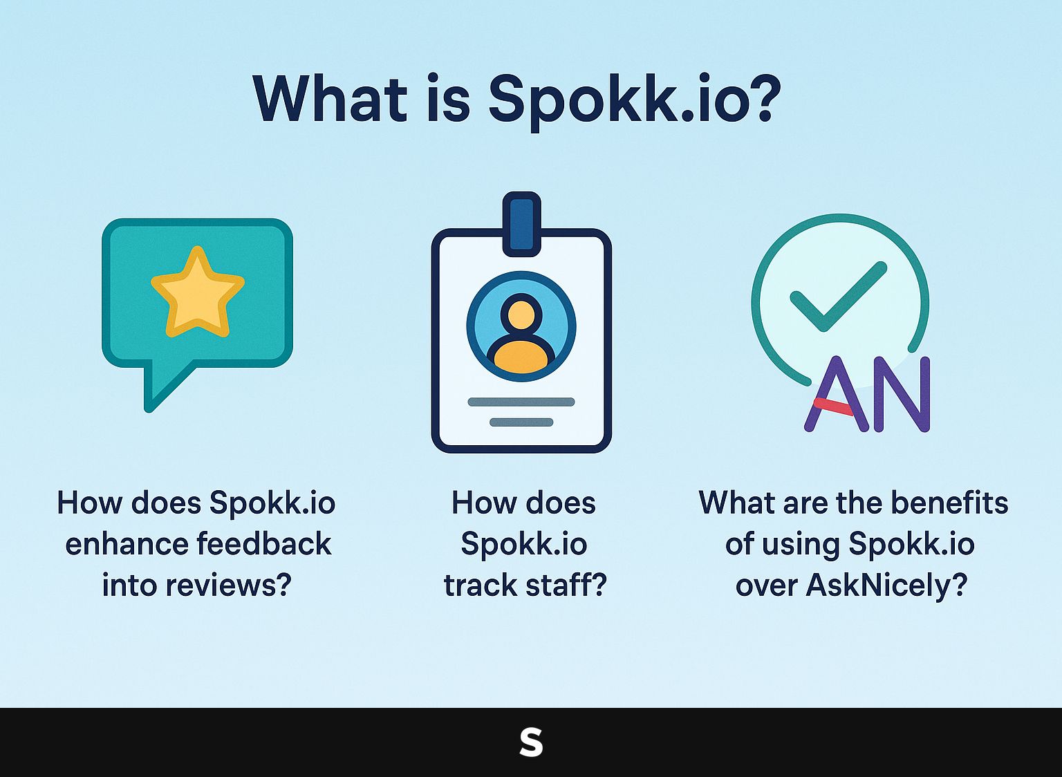 What is Spokk.io?