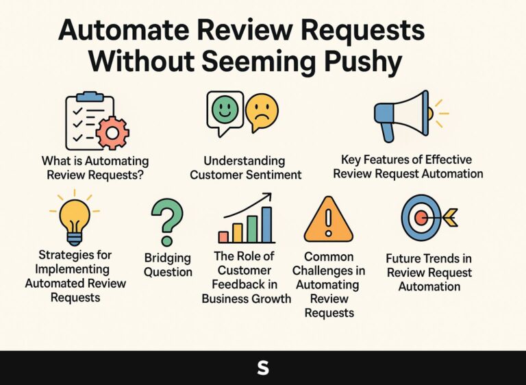 Automate Review Requests Without Seeming Pushy