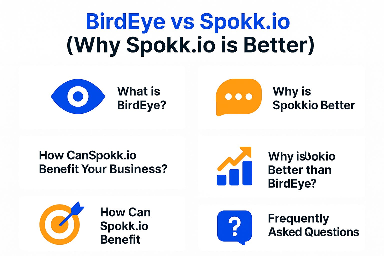 BirdEye vs Spokk.io (Why Spokk.io is Better)