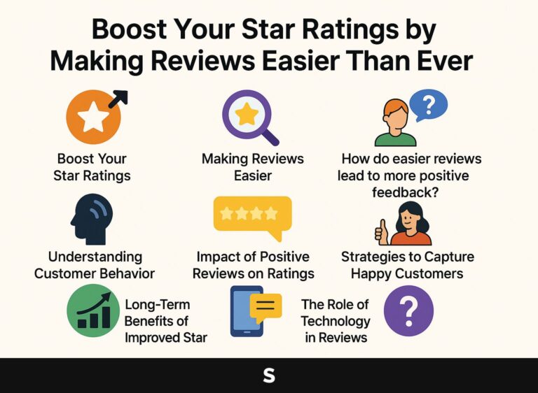 Boost Your Star Ratings by Making Reviews Easier Than Ever