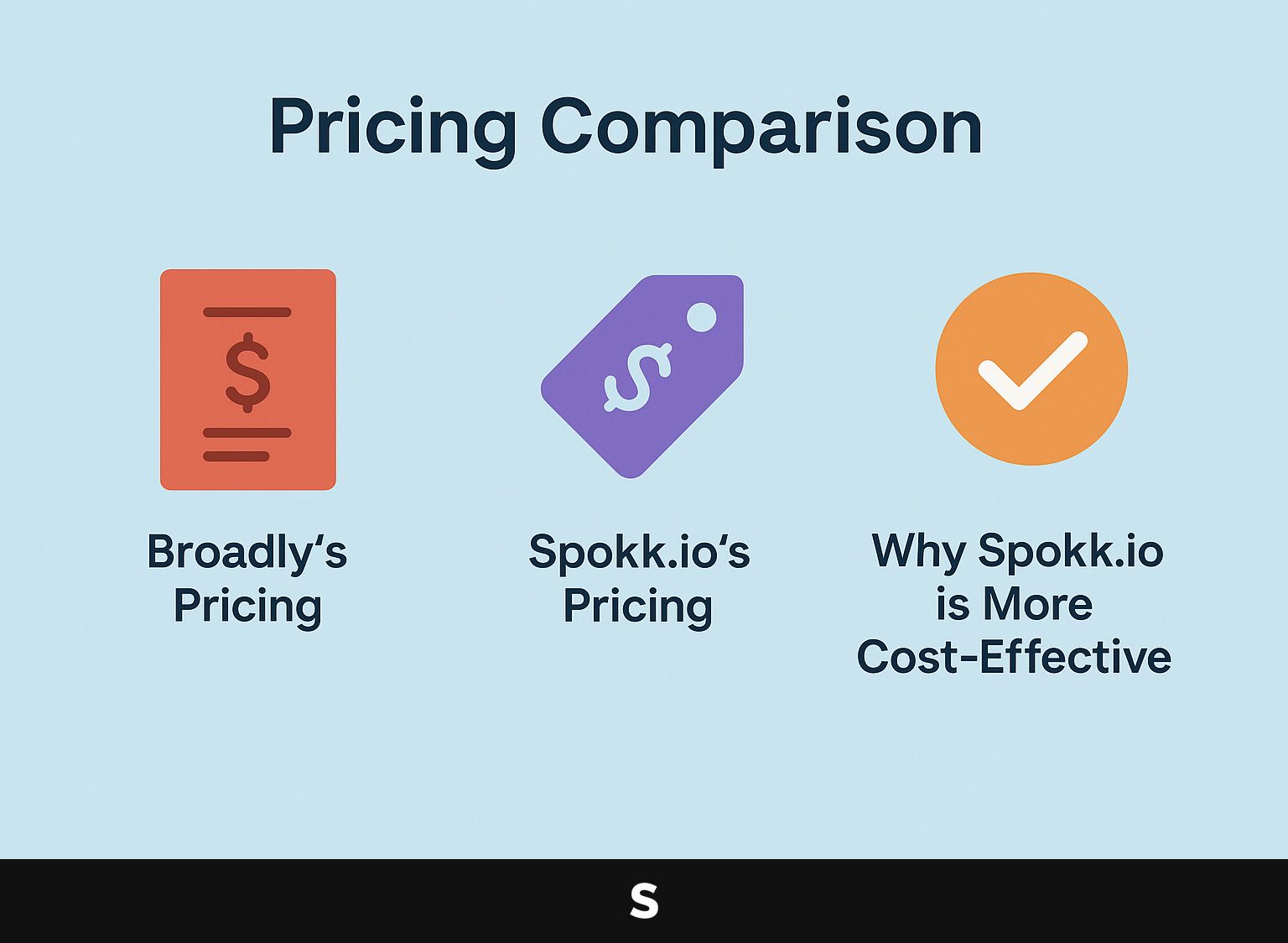 Pricing Comparison
