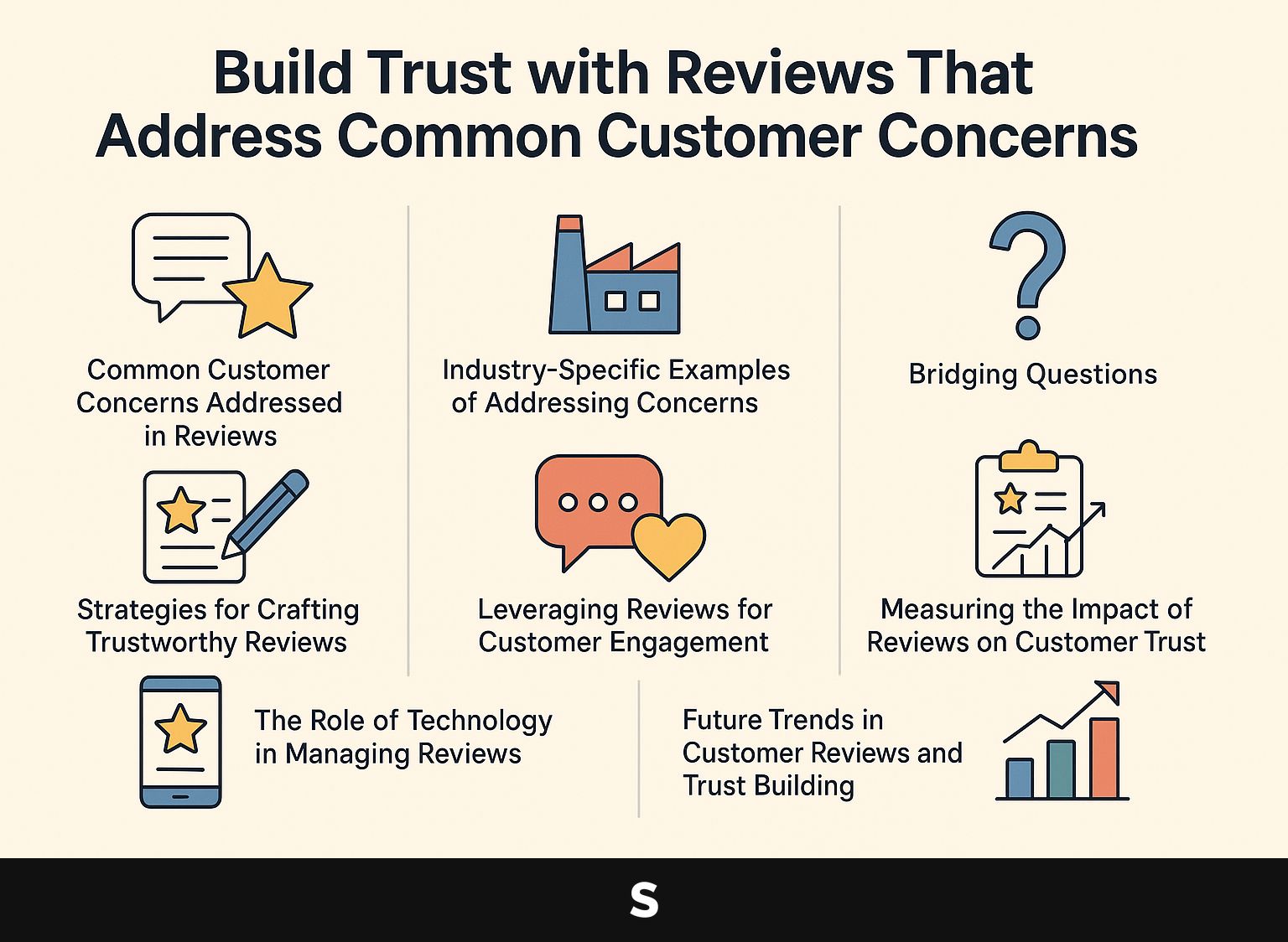 Build Trust with Reviews That Address Common Customer Concerns