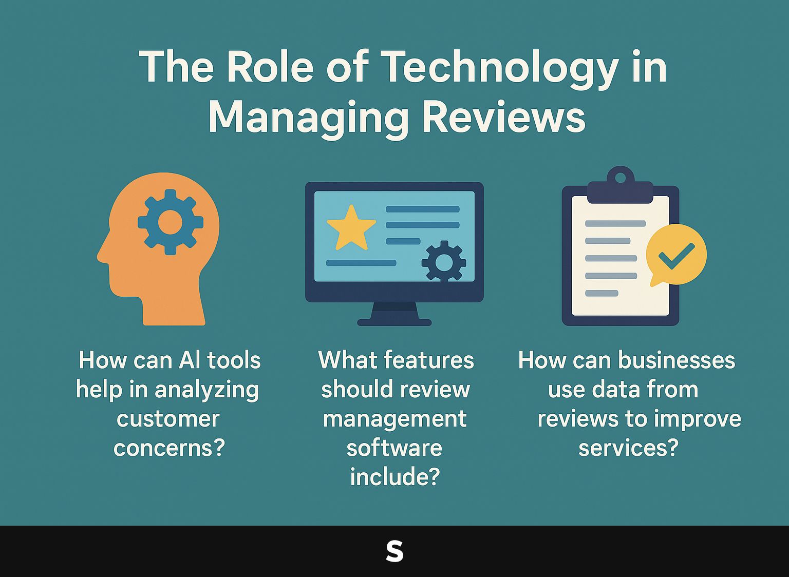 Contextual Vector: The Role of Technology in Managing Reviews