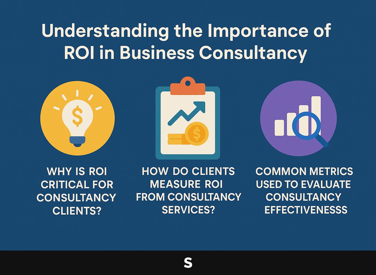 Understanding the Importance of ROI in Business Consultancy