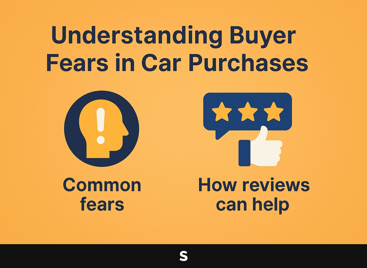 Understanding Buyer Fears in Car Purchases