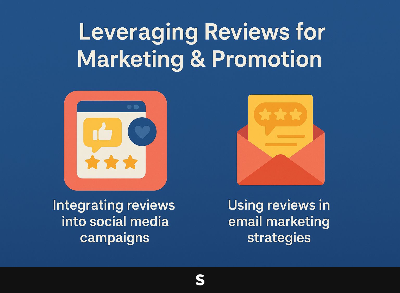 Leveraging Reviews for Marketing and Promotion