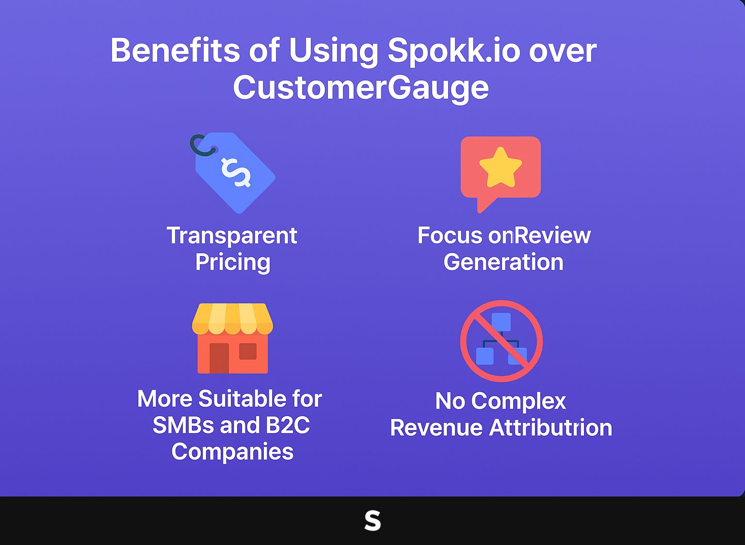 Benefits of Using Spokk.io over CustomerGauge