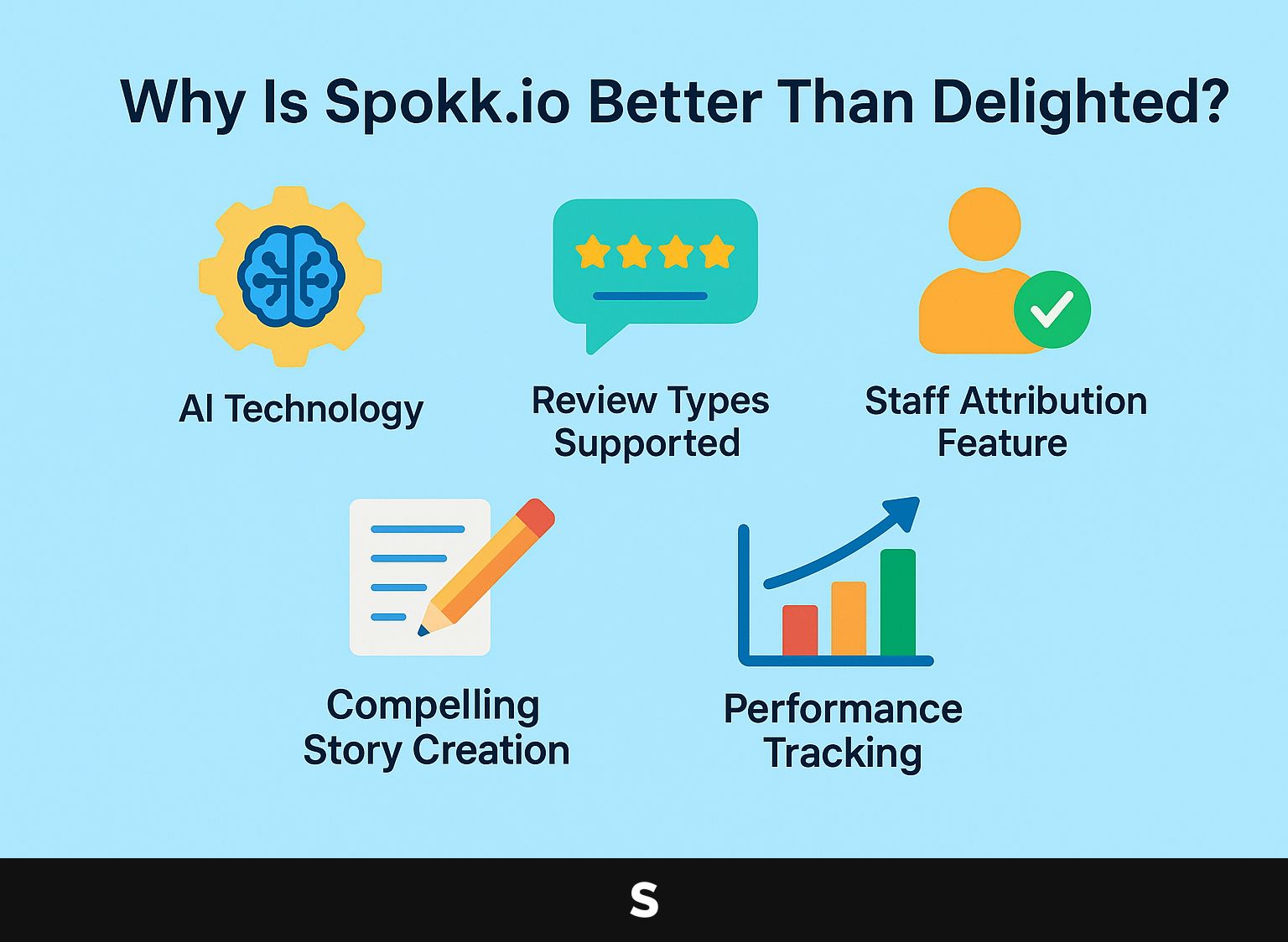 Why Is Spokk.io Better Than Delighted?