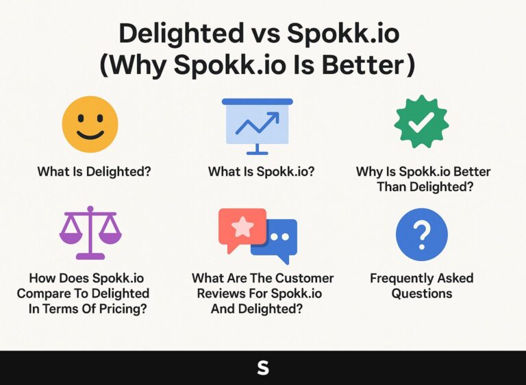 Delighted vs Spokk.io (Why Spokk.io is Better)