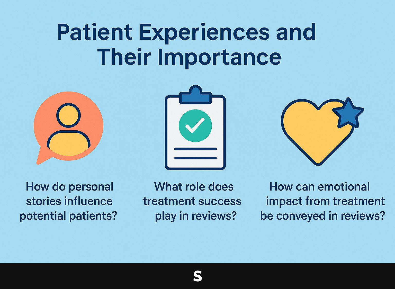 Patient Experiences and Their Importance