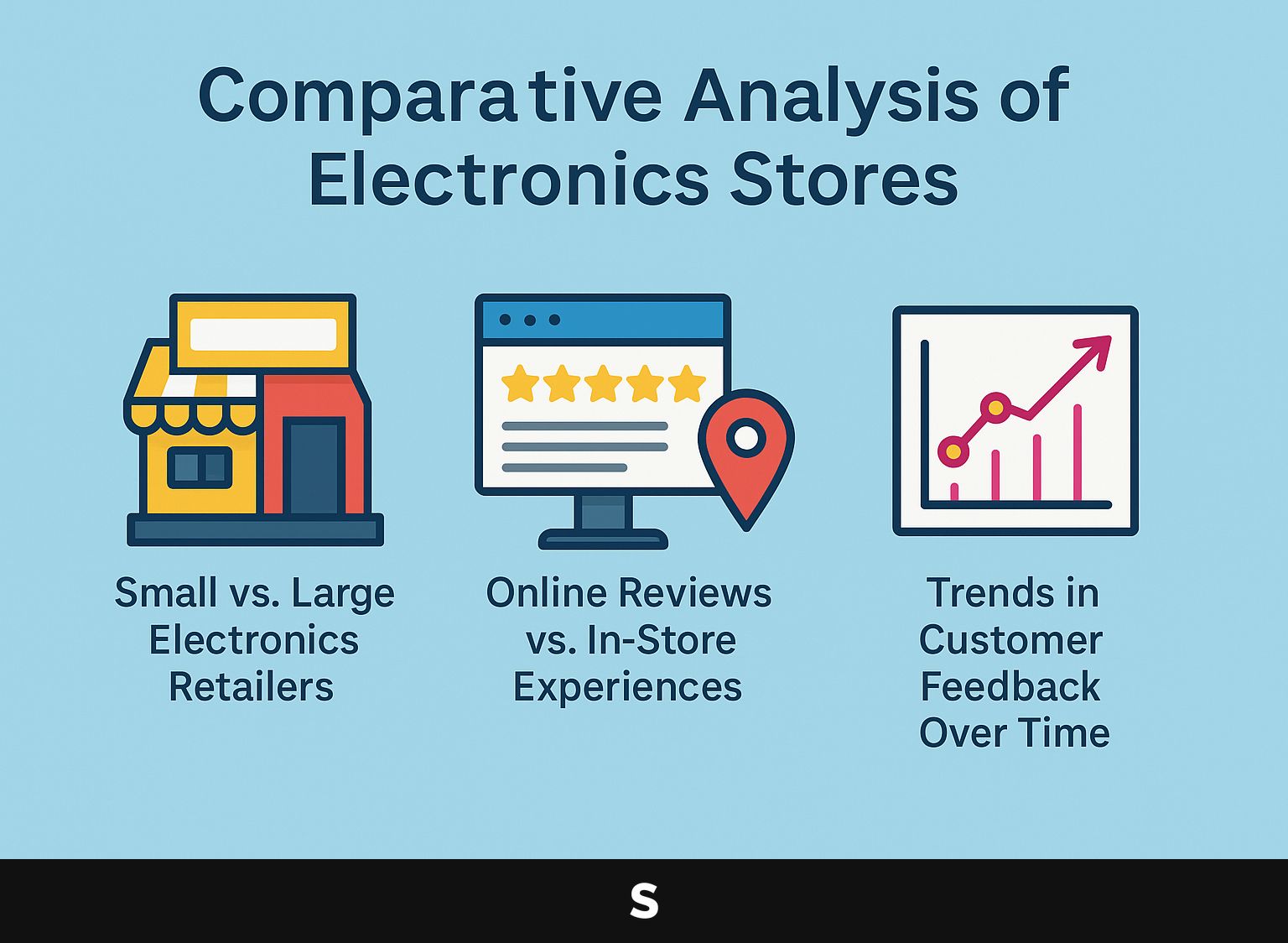 Comparative Analysis of Electronics Stores