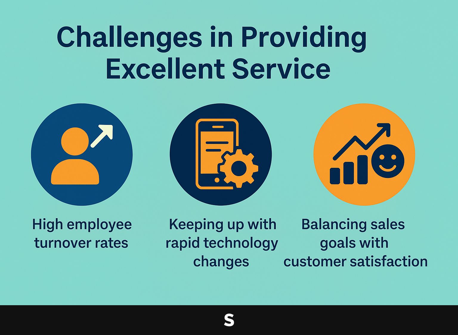Challenges in Providing Excellent Service