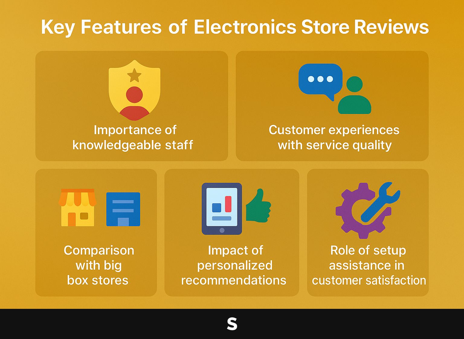 Key Features of Electronics Store Reviews