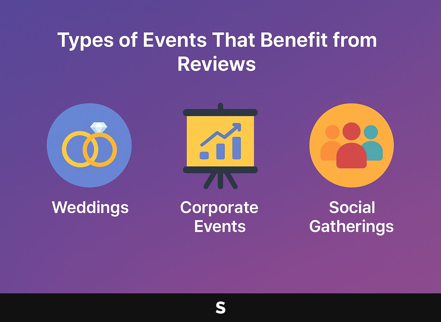 Types of Events That Benefit from Reviews