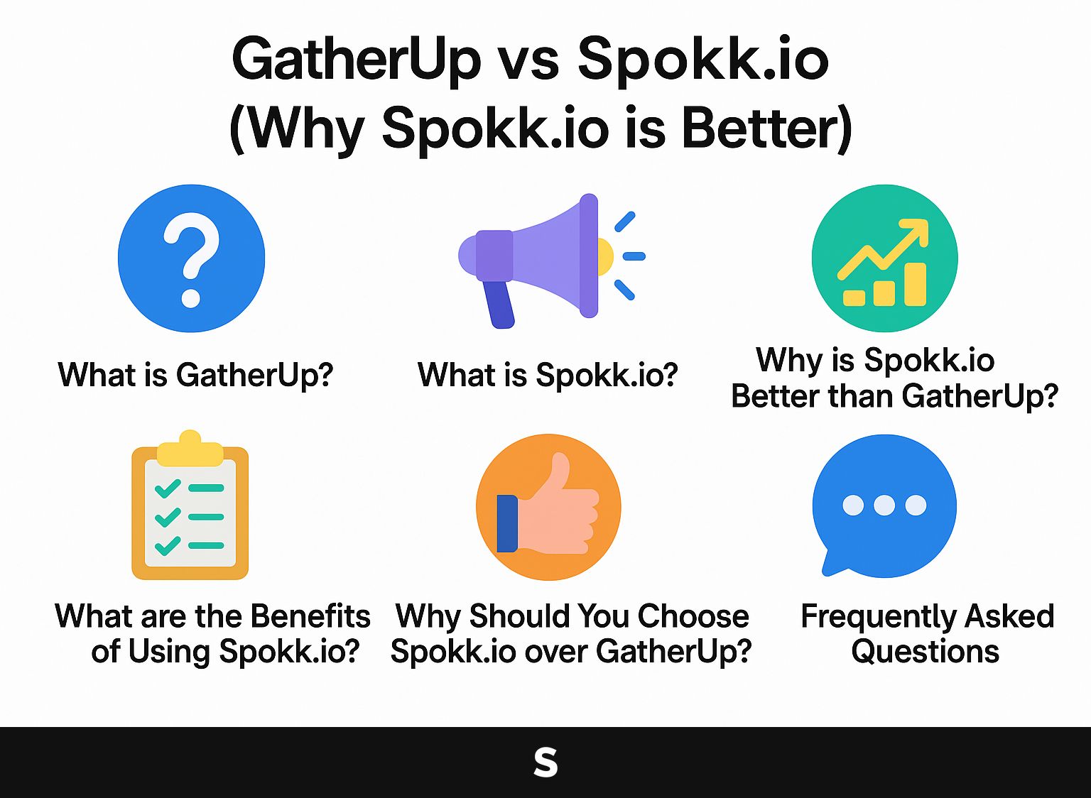 GatherUp vs Spokk.io (Why Spokk.io is Better)