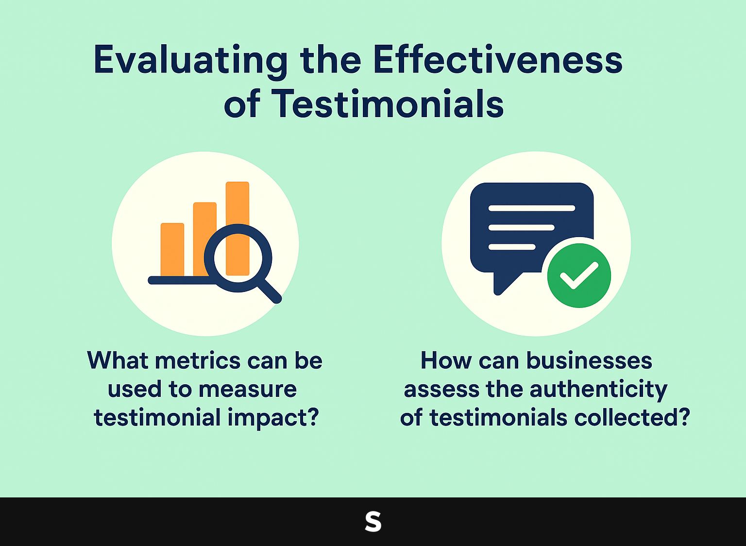 Evaluating the Effectiveness of Testimonials