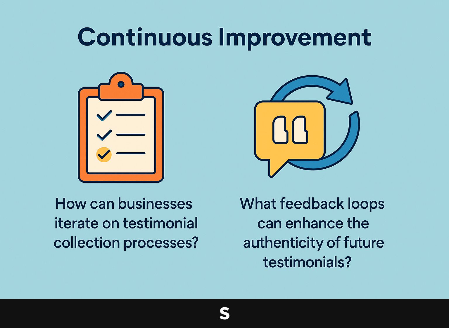 Contextual Vector: Continuous Improvement