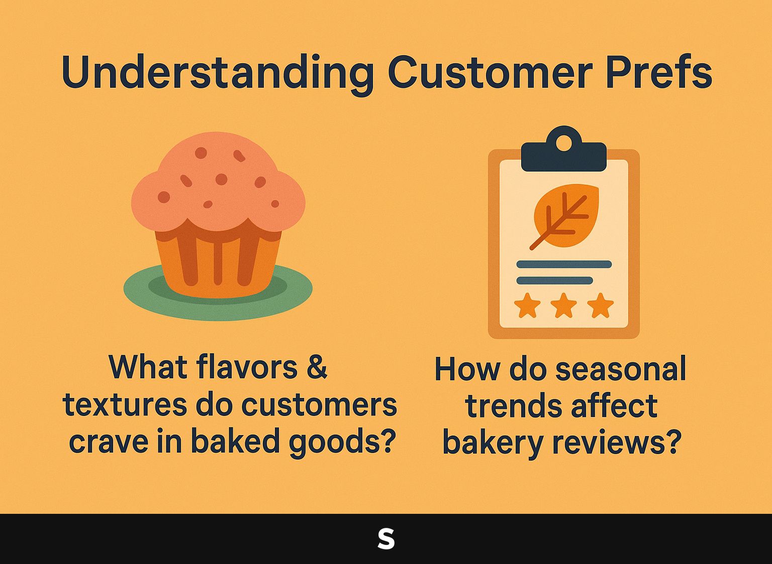 Understanding Customer Preferences