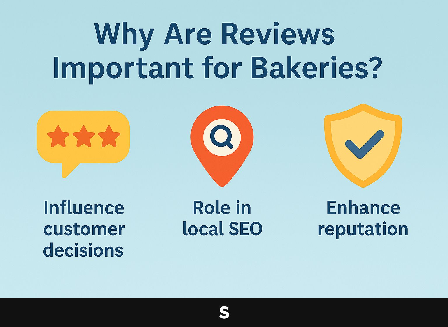 Why Are Reviews Important for Bakeries?