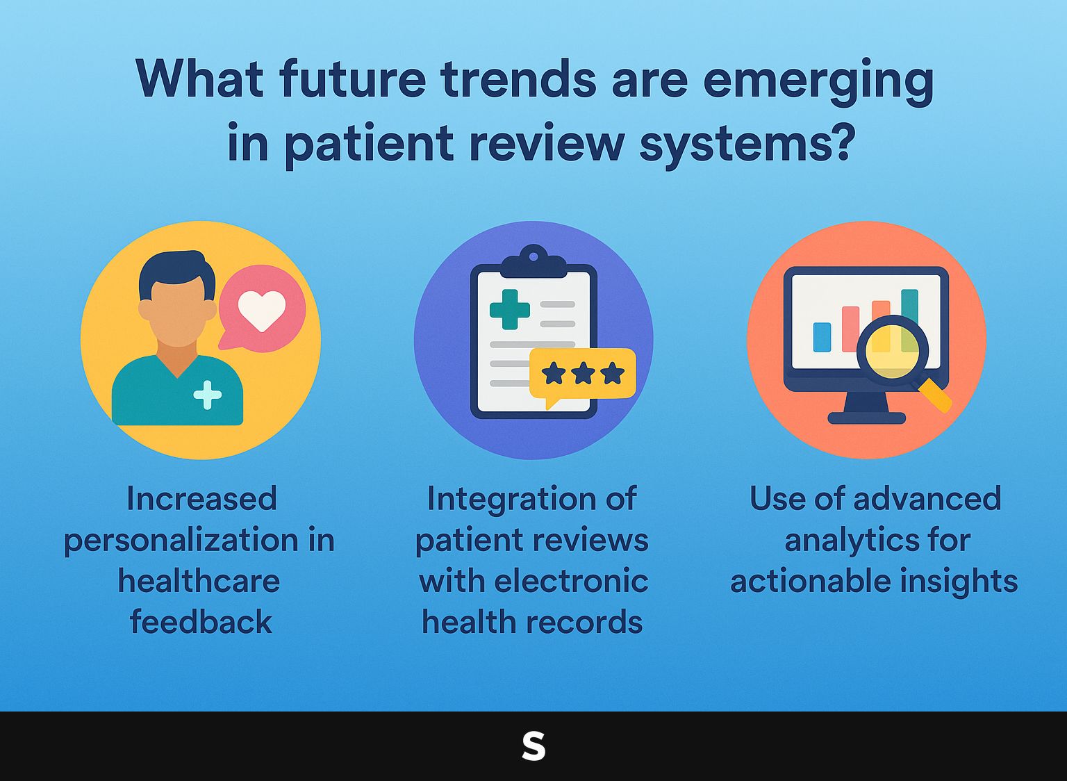 What future trends are emerging in patient review systems?