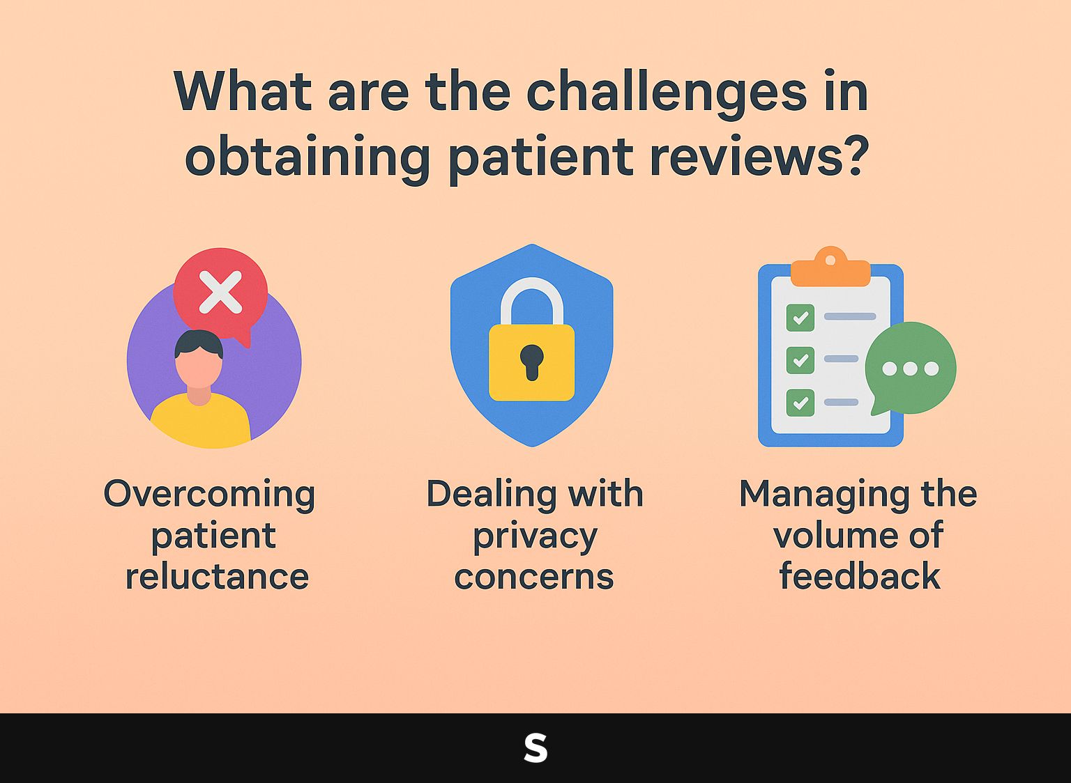 What are the challenges in obtaining patient reviews?