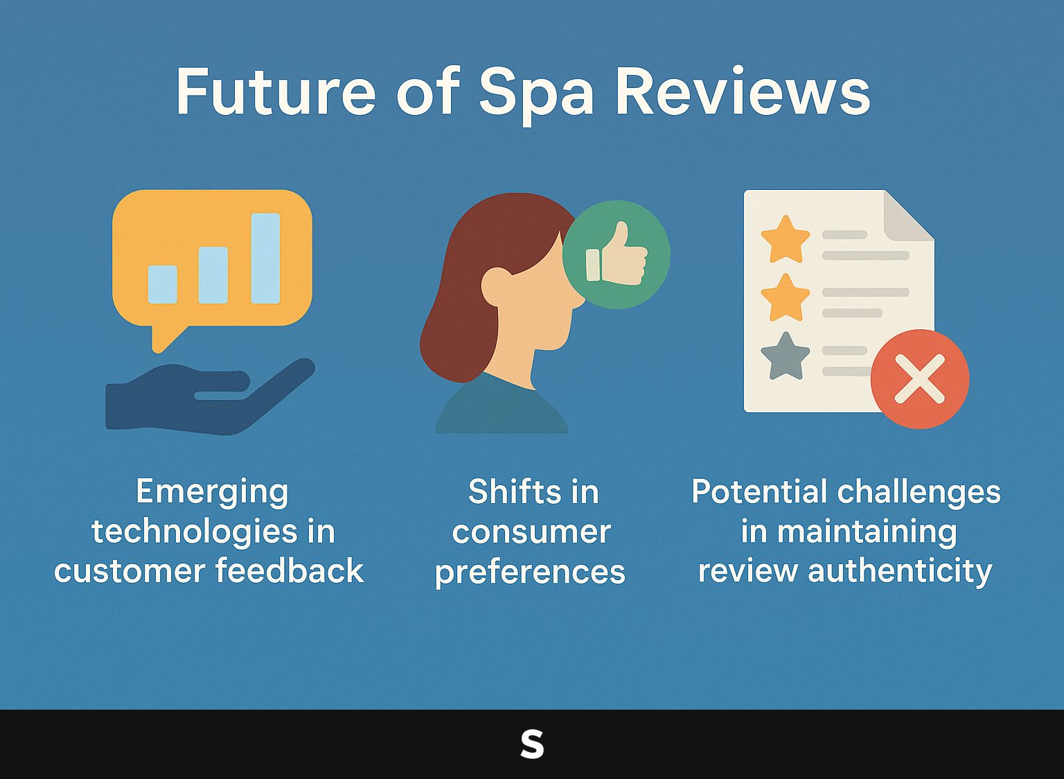 Future of Spa Reviews