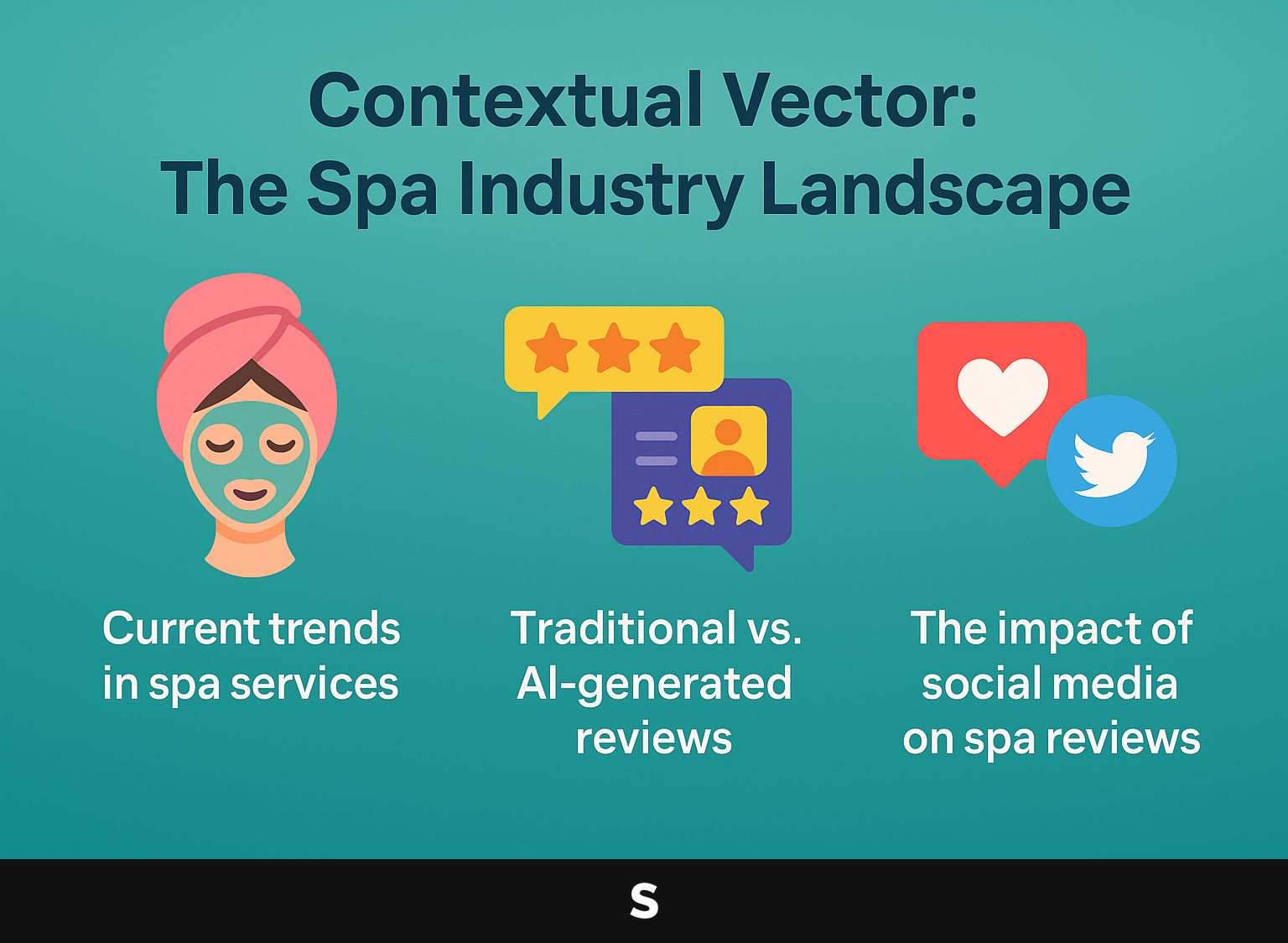 Contextual Vector: The Spa Industry Landscape