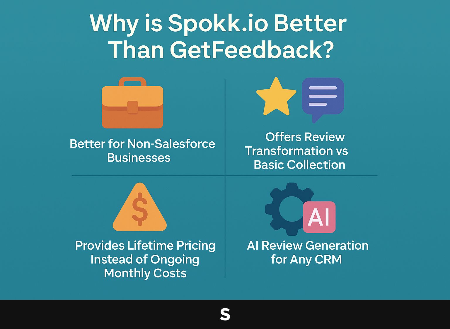 Why is Spokk.io Better Than GetFeedback?