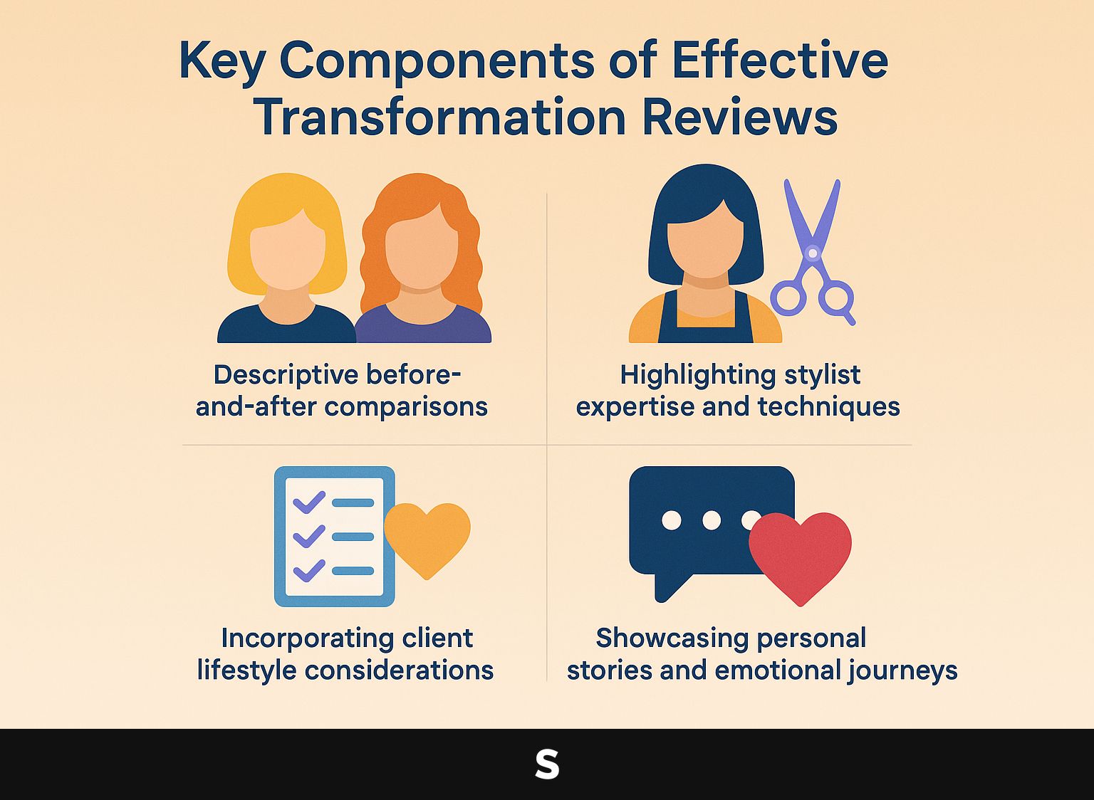 Key Components of Effective Transformation Reviews