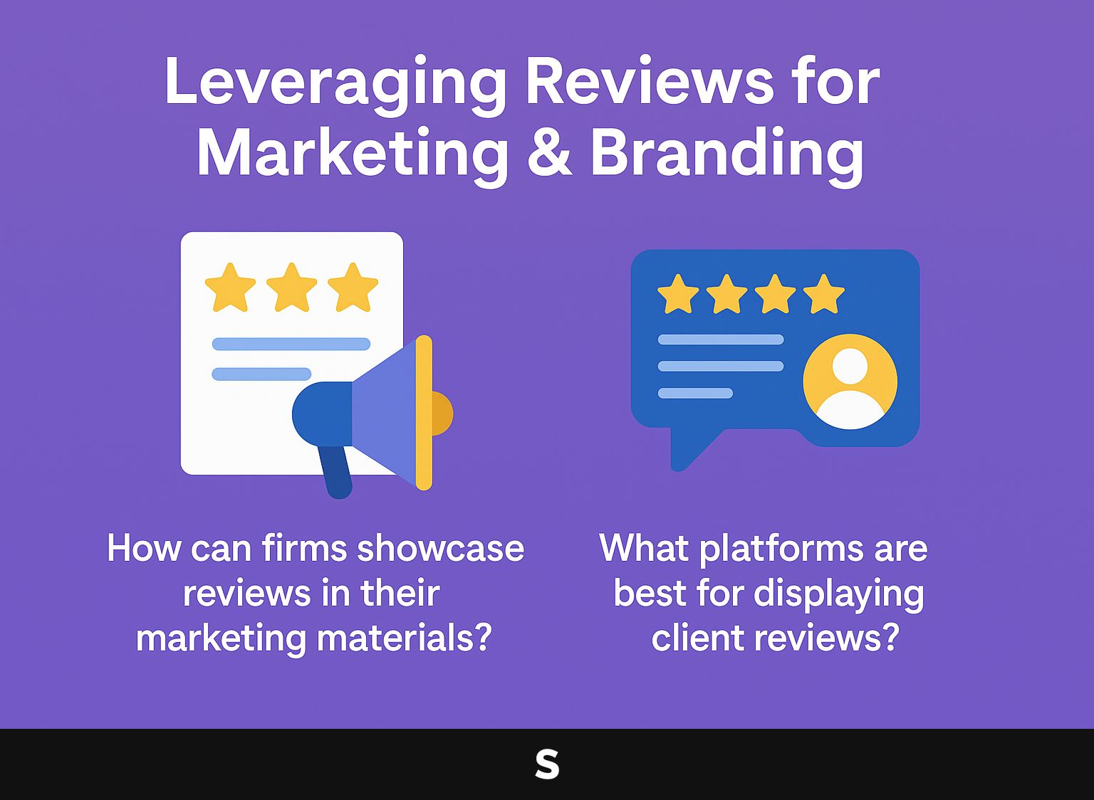 Leveraging Reviews for Marketing and Branding