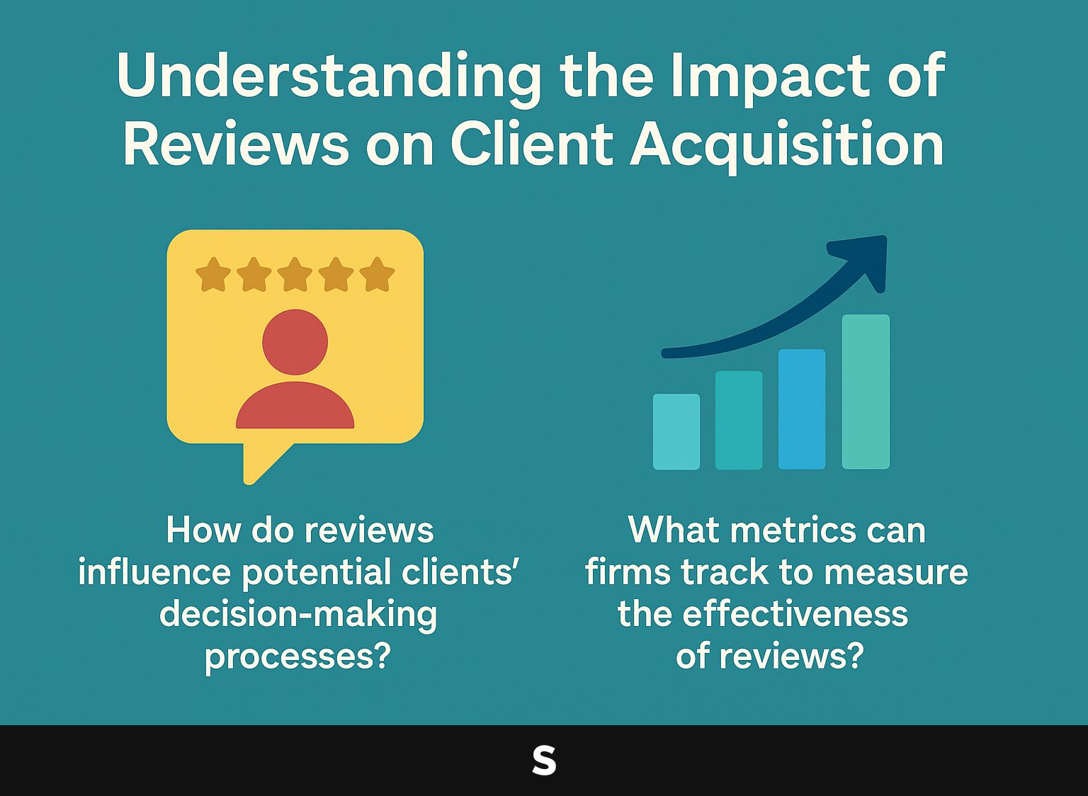 Understanding the Impact of Reviews on Client Acquisition