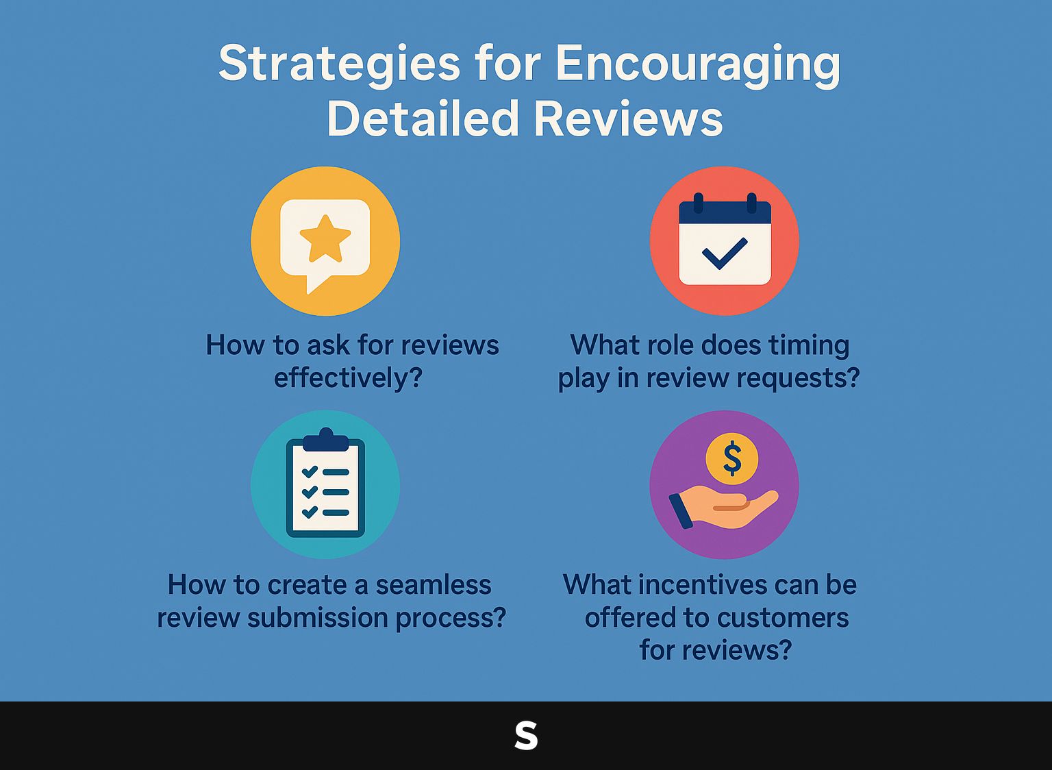 Strategies for Encouraging Detailed Reviews