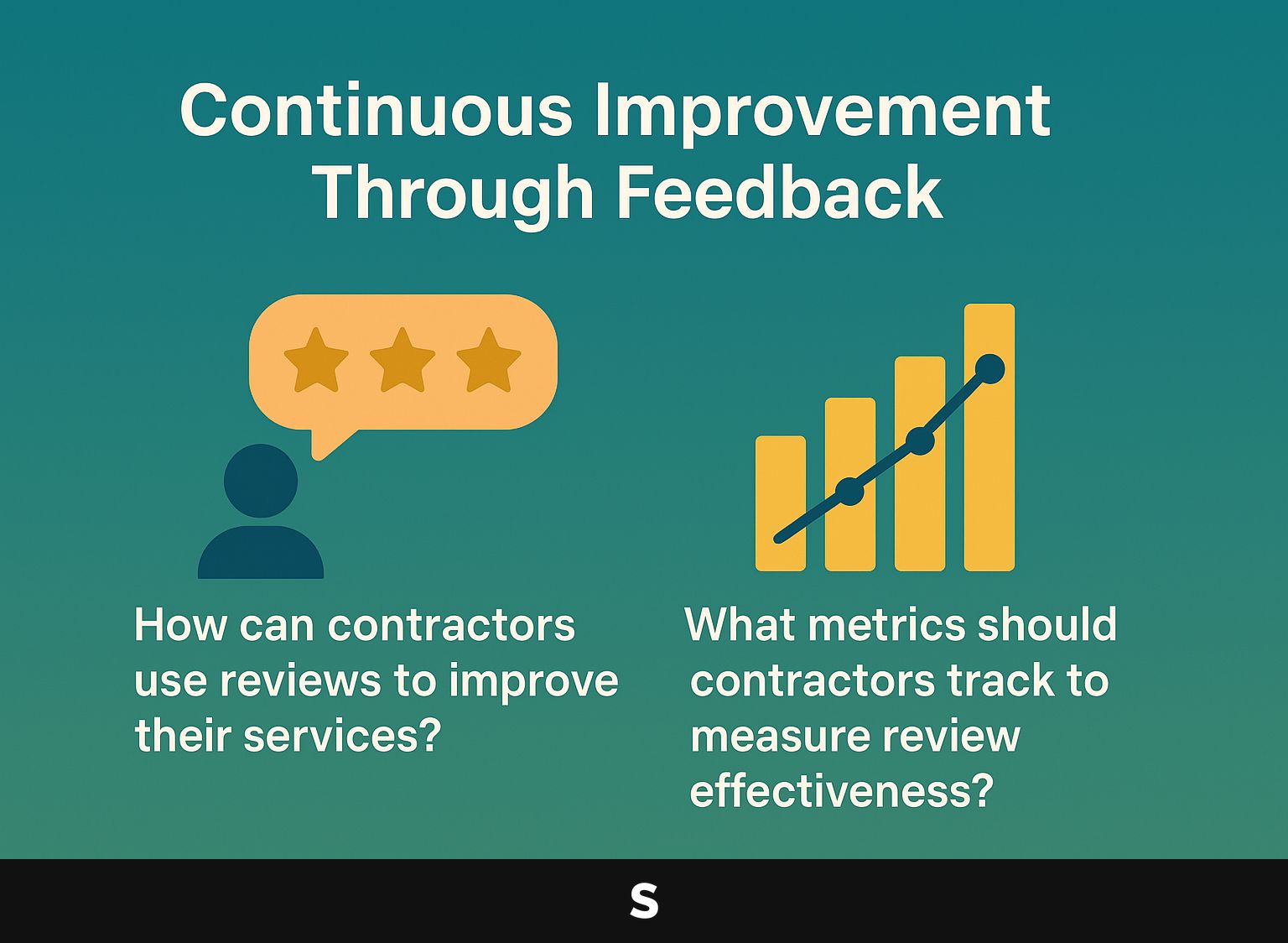 Continuous Improvement Through Feedback