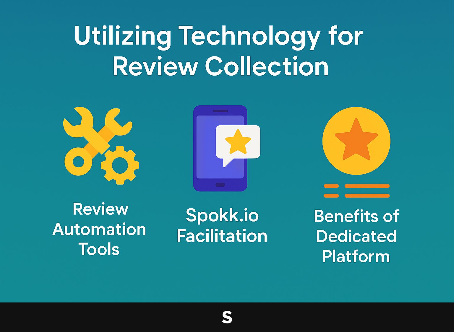 Utilizing Technology for Review Collection