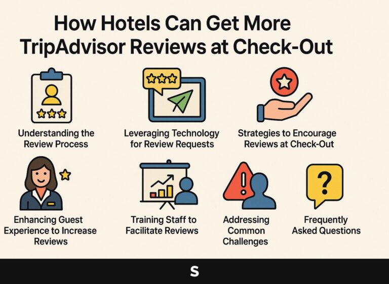 How Hotels Can Get More TripAdvisor Reviews at Check-Out