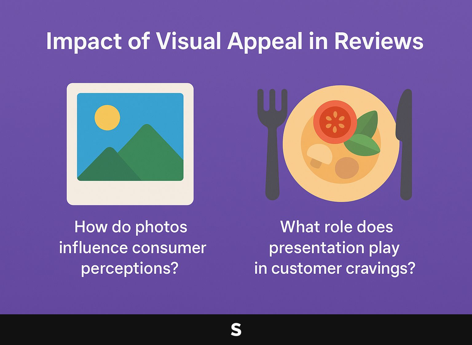 Impact of Visual Appeal in Reviews
