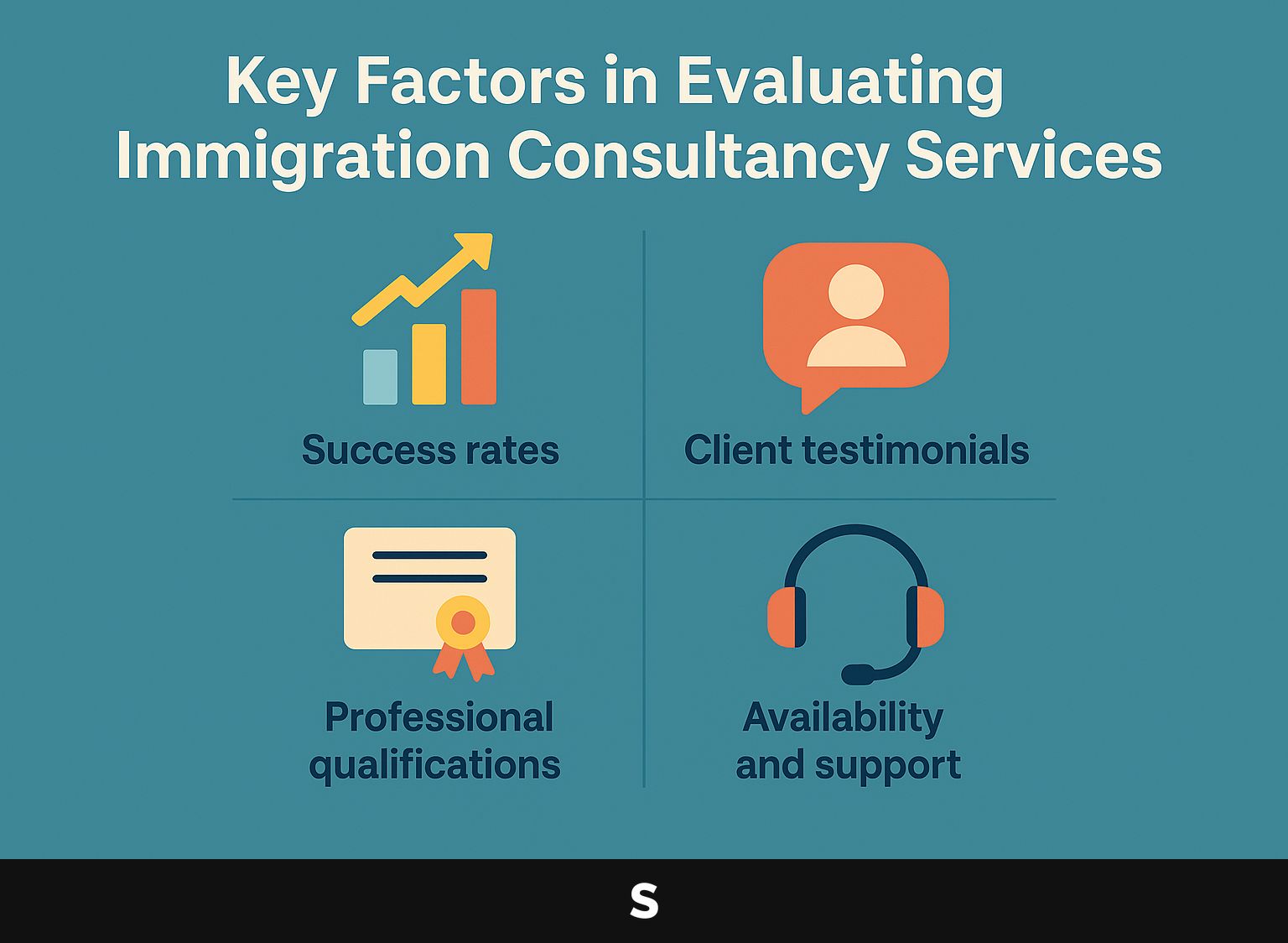Key Factors in Evaluating Immigration Consultancy Services