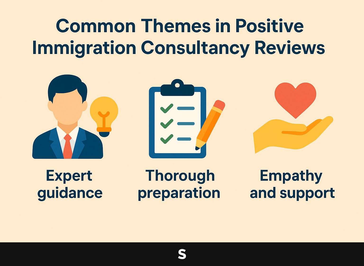 Common Themes in Positive Immigration Consultancy Reviews