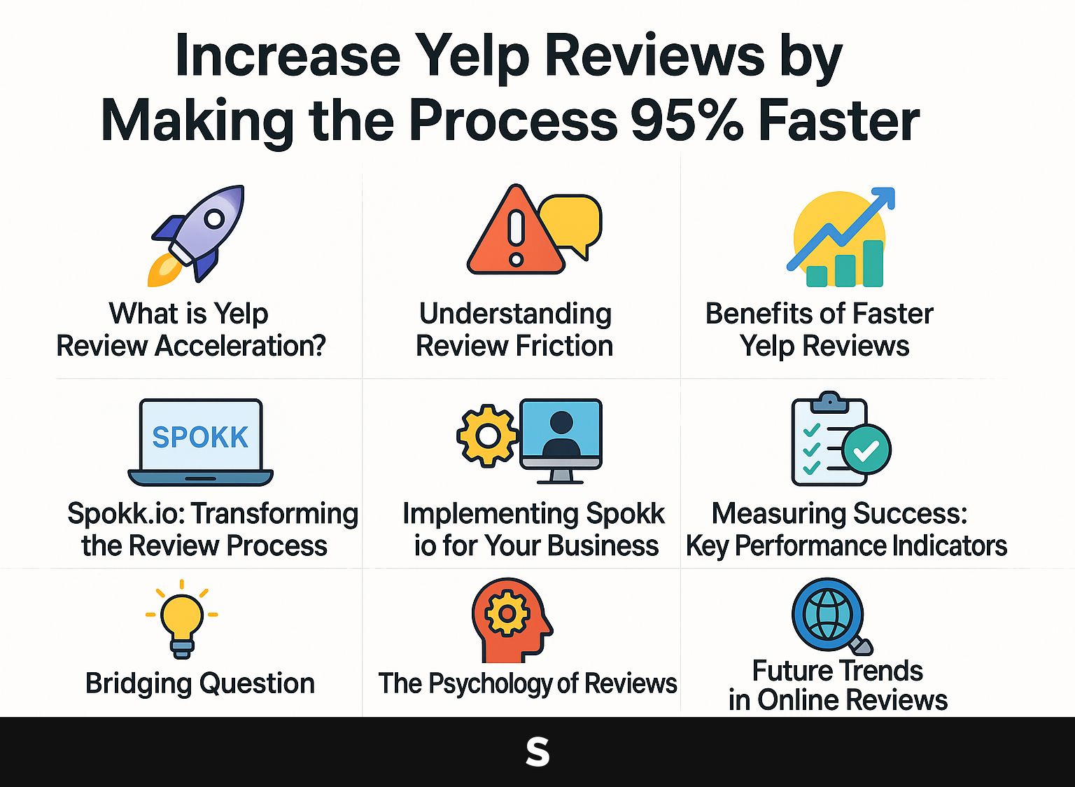 Increase Yelp Reviews by Making the Process 95% Faster