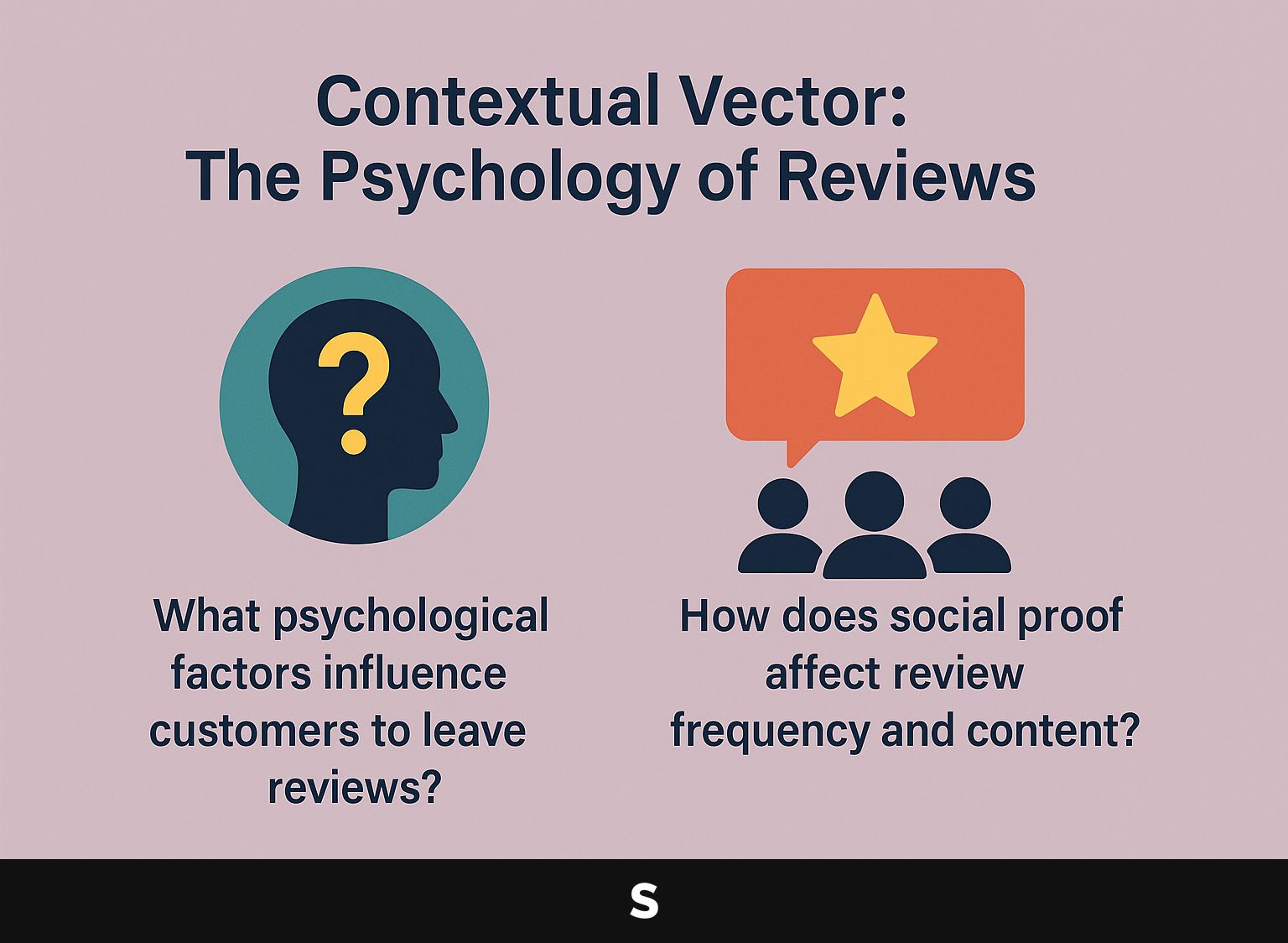 Contextual Vector: The Psychology of Reviews