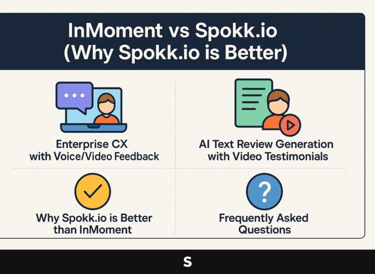 InMoment vs Spokk.io (Why Spokk.io is Better)