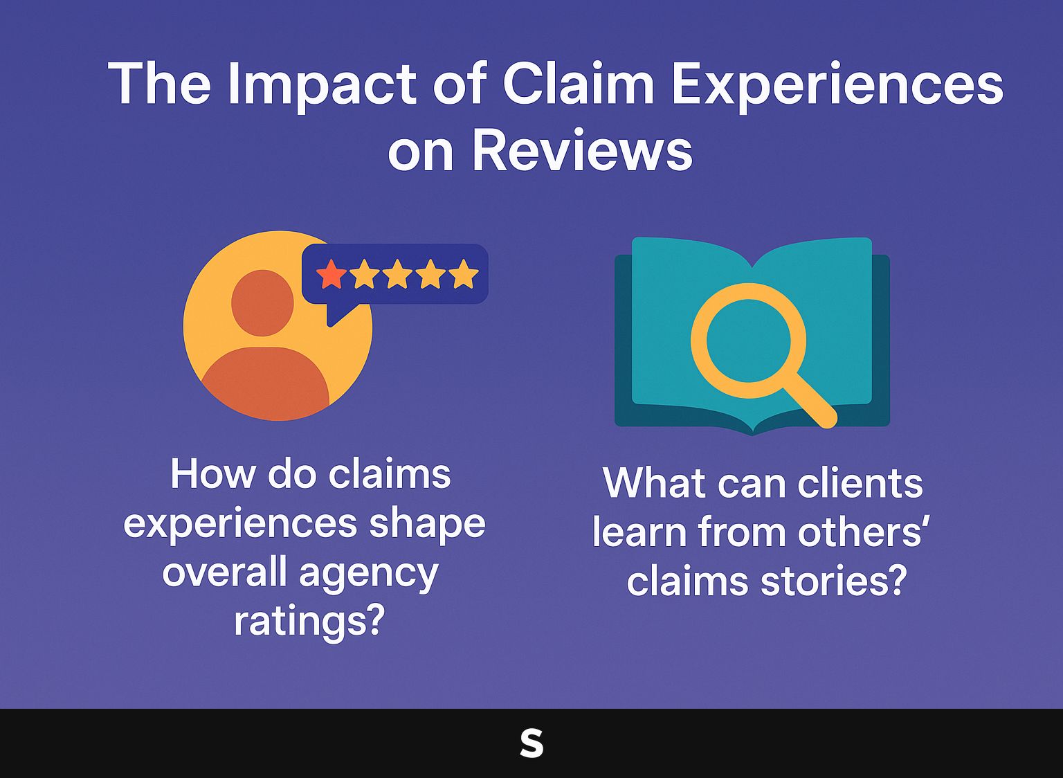 The Impact of Claim Experiences on Reviews