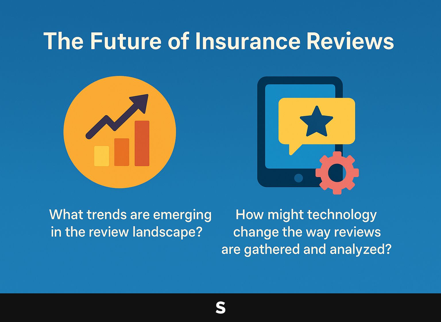 The Future of Insurance Reviews