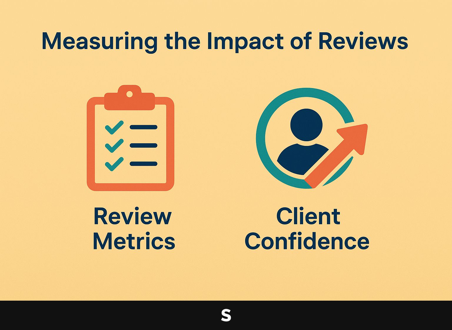 Measuring the Impact of Reviews