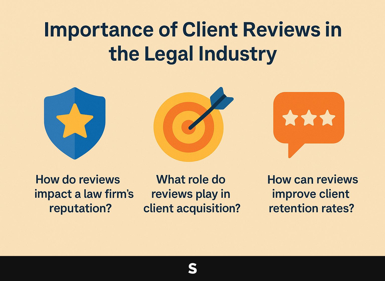 Importance of Client Reviews in the Legal Industry