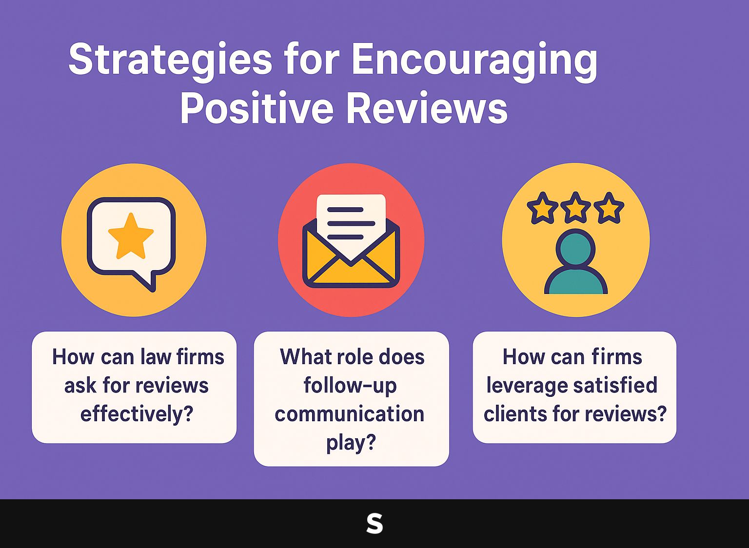 Strategies for Encouraging Positive Reviews