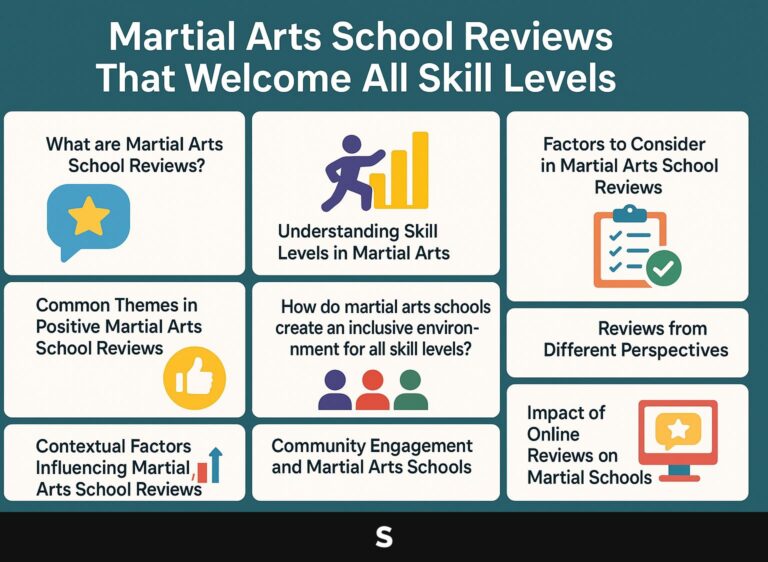 Martial Arts School Reviews That Welcome All Skill Levels