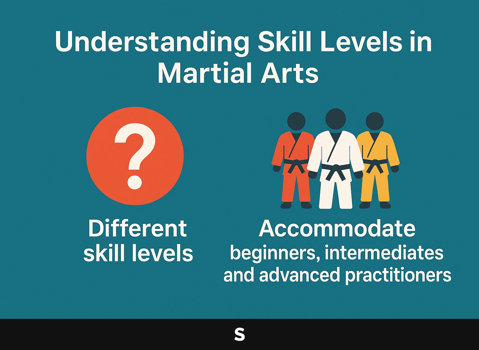Understanding Skill Levels in Martial Arts